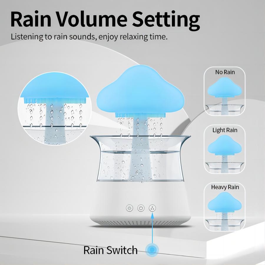 ADDOREE™-Relax Cloud Rain Diffuser Humidifier